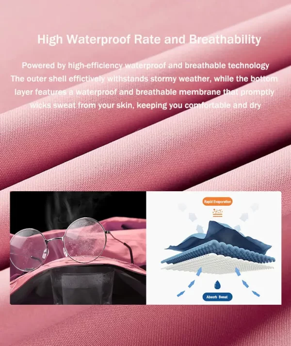 여성용 양털 안감 방수 재킷