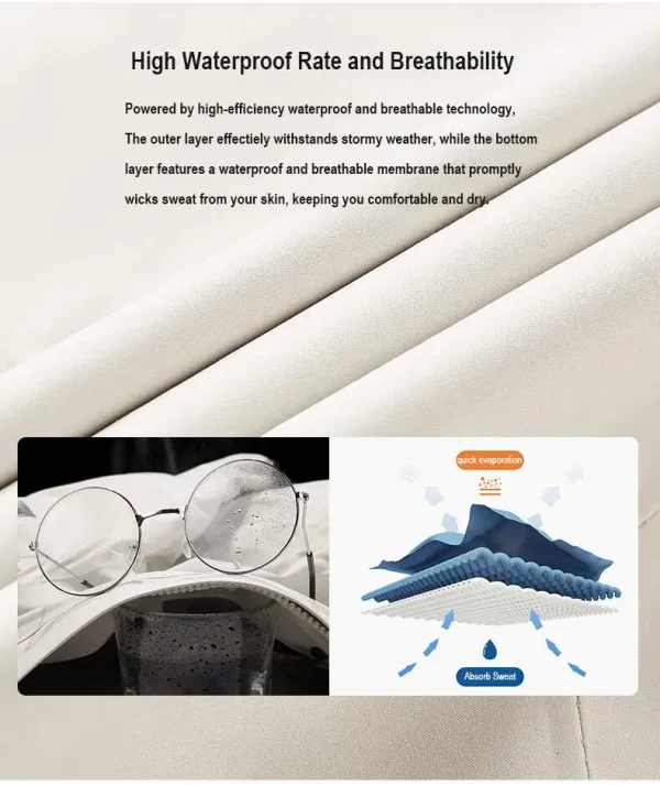 Chaqueta impermeable unisex para senderismo